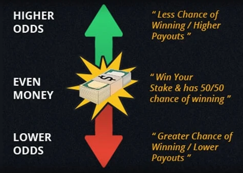 oddsportal always gives punters a little extra
